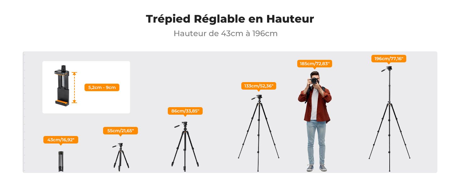 Première diapositive