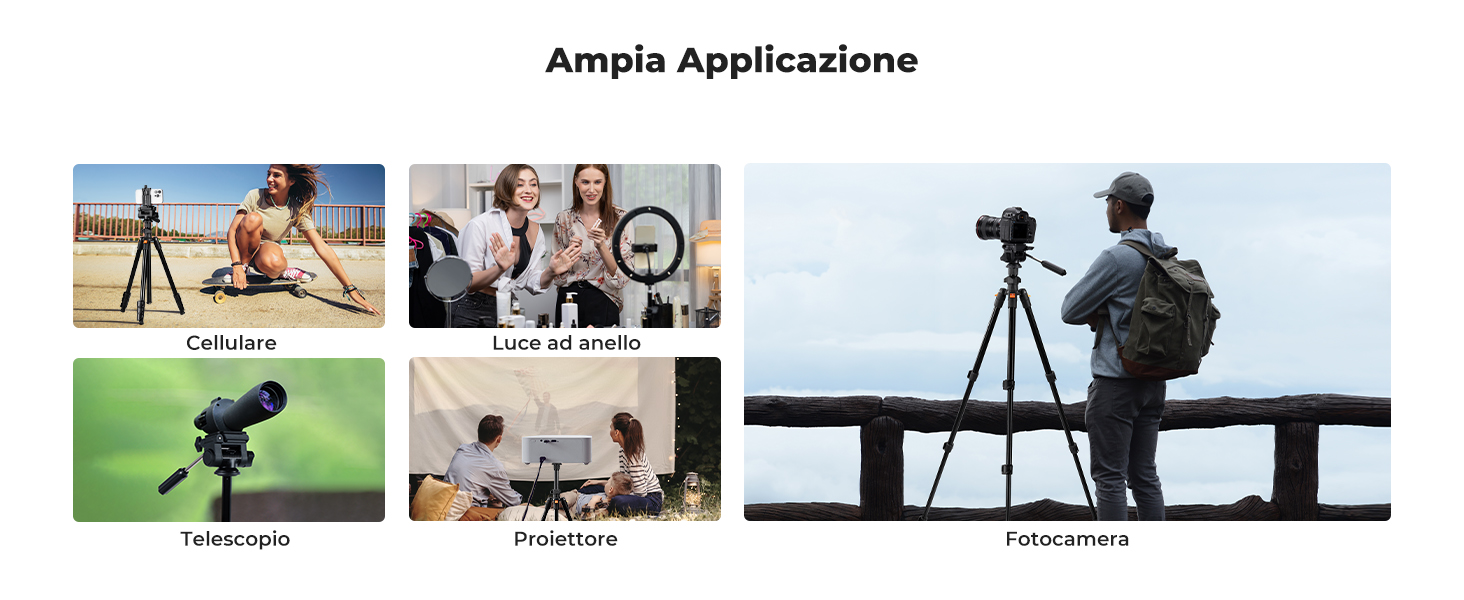 Seconda diapositiva