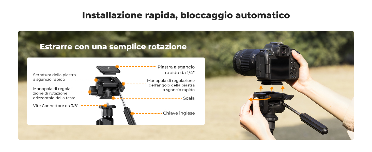 Seconda diapositiva