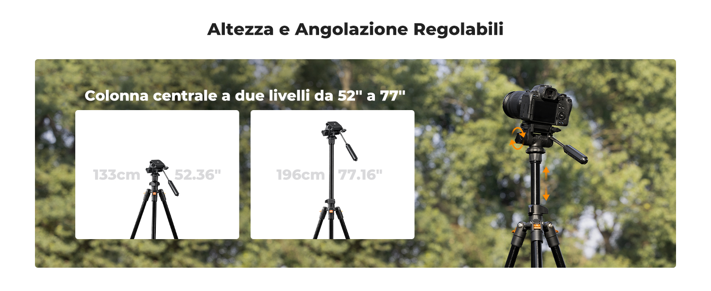 Terza diapositiva