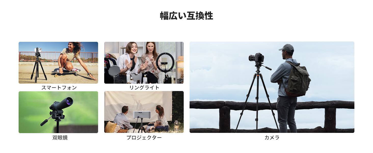 2番目のスライド