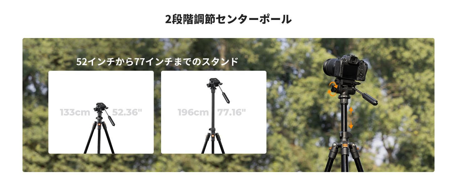 3番目のスライド