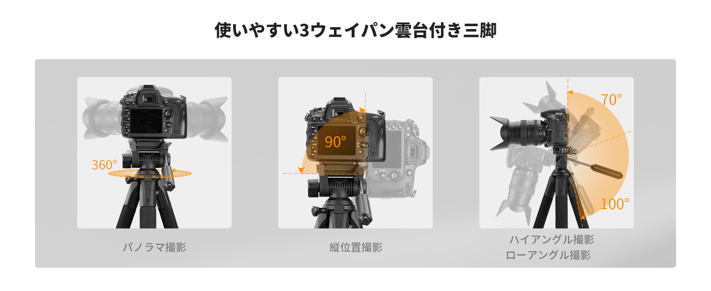 最初のスライド