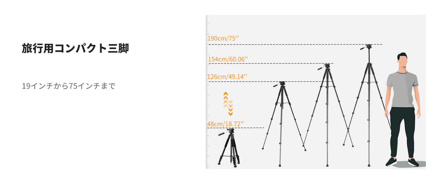 最初のスライド