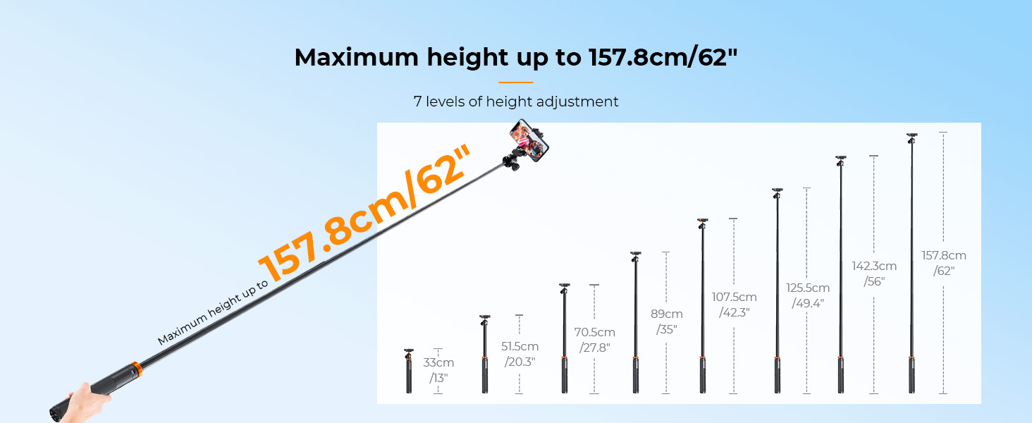 7 Levels Of Height Adjustment