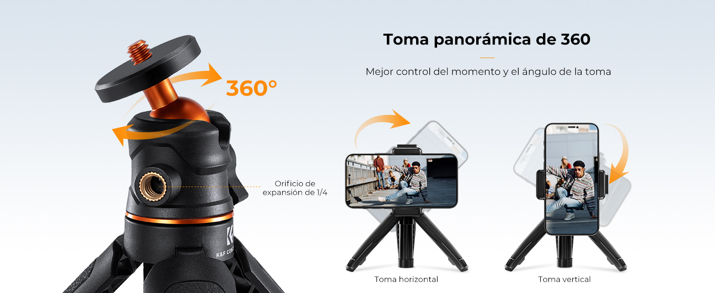 Disparo panorámico de 360°