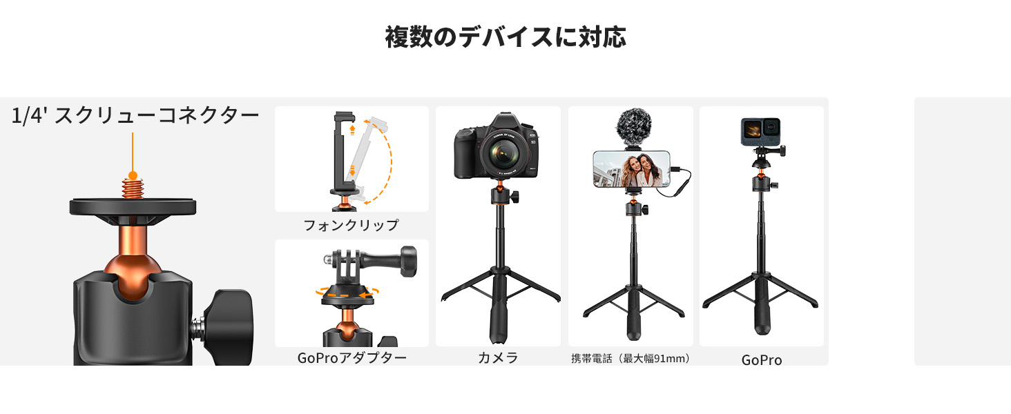 Compatible with Multiple Devices