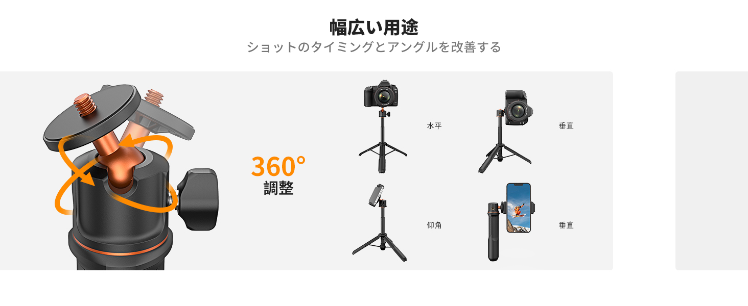 Multi-Angle Adjustment