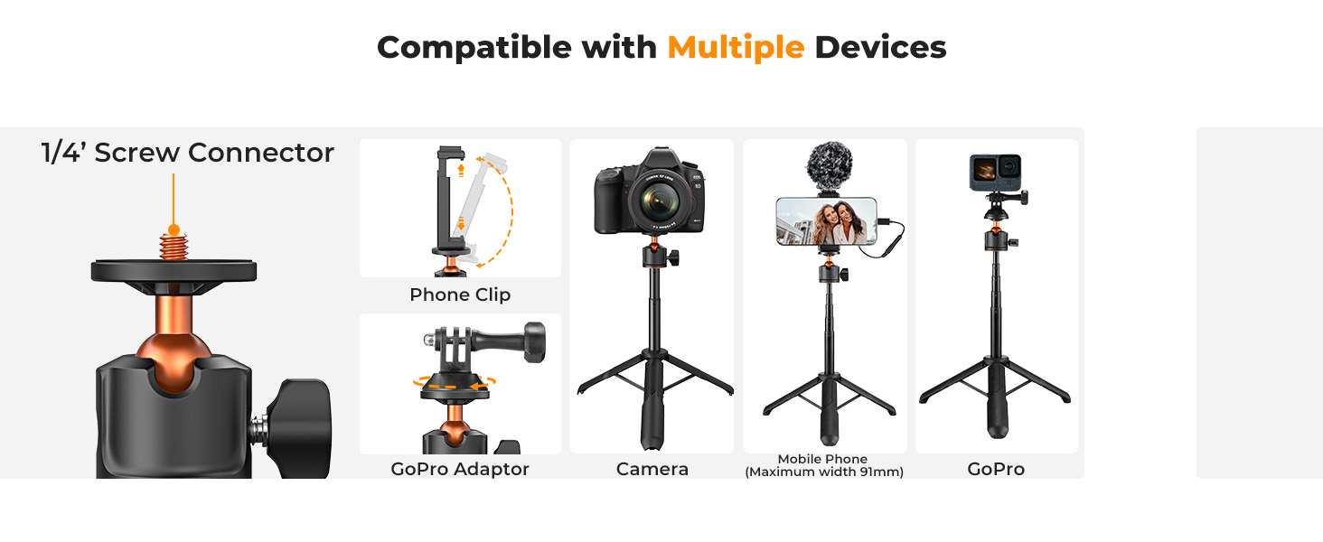 Compatible with Multiple Devices