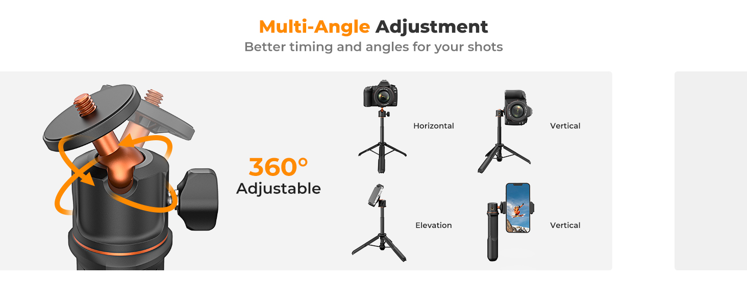 Multi-Angle Adjustment