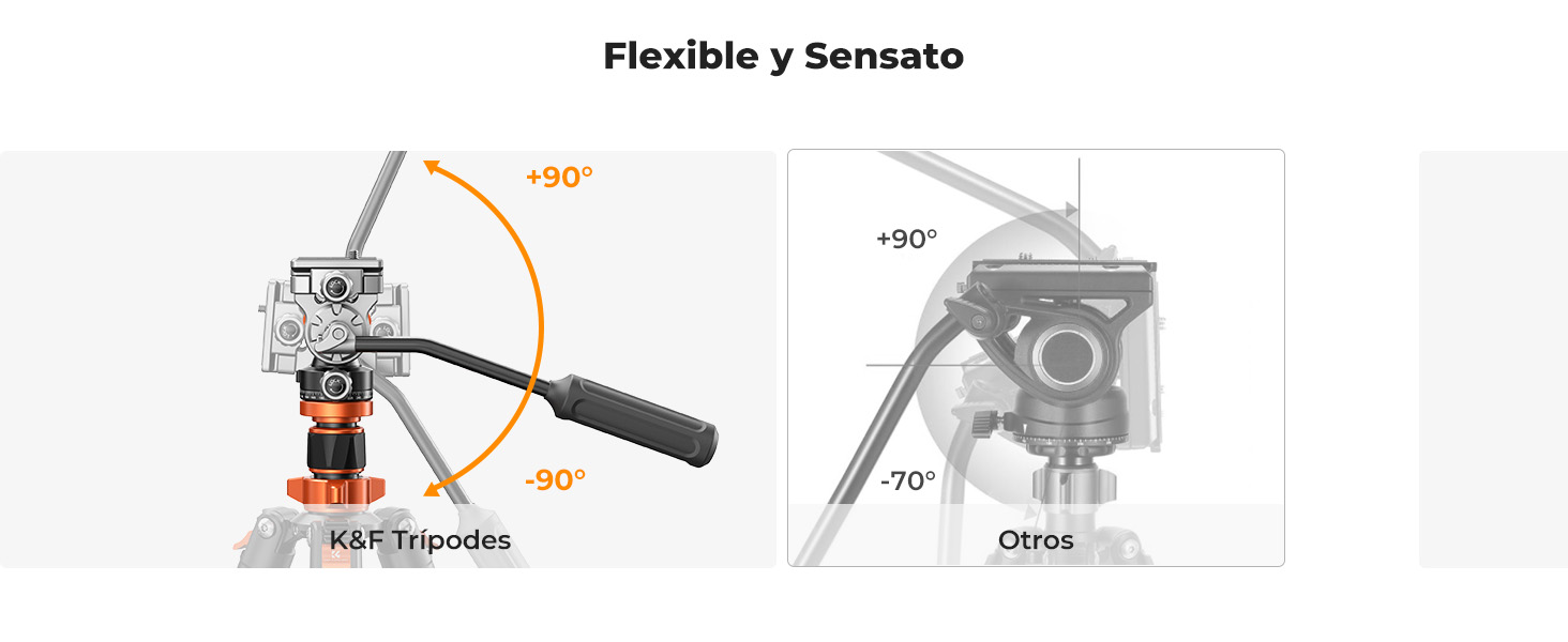 Tercera diapositiva