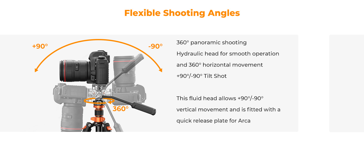 Flexible shooting Angles