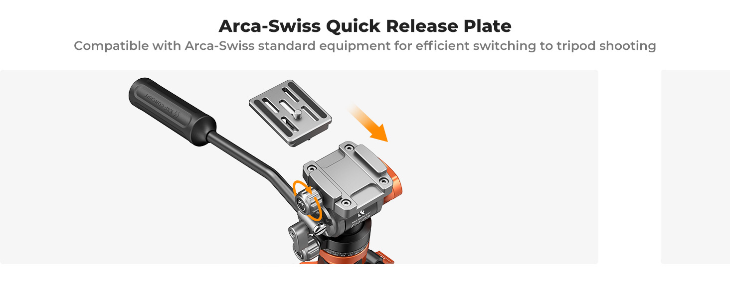 Arca-Swiss Quick Release Plate