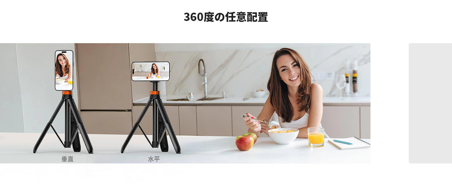 360 Degree Arbitrary Placement