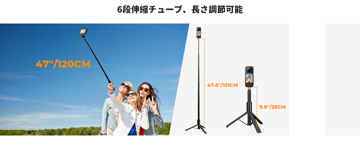 2番目のスライド