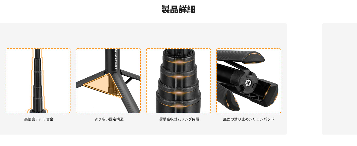 3番目のスライド