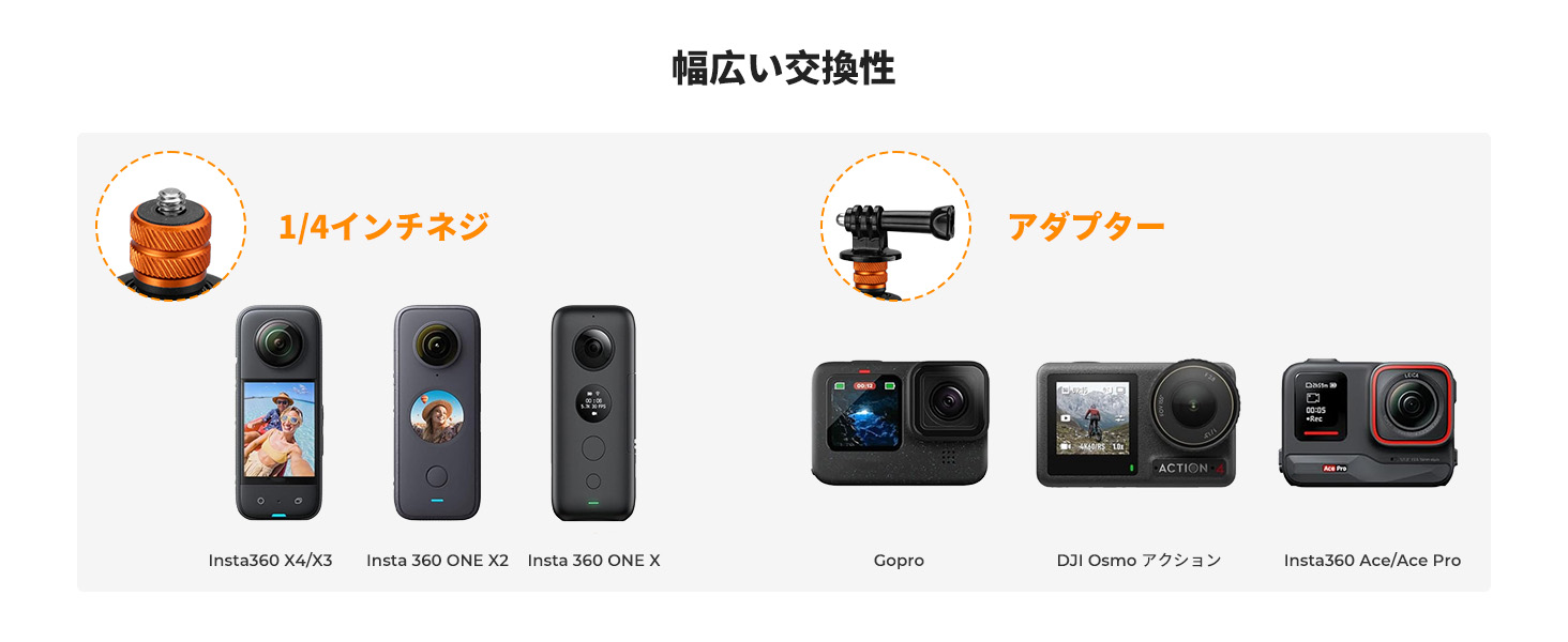 最初のスライド