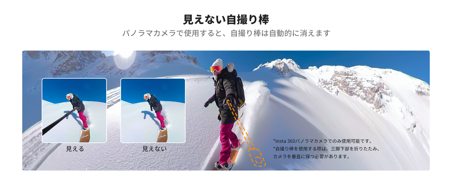 2番目のスライド