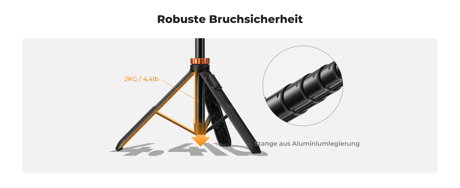 Dritte Folie