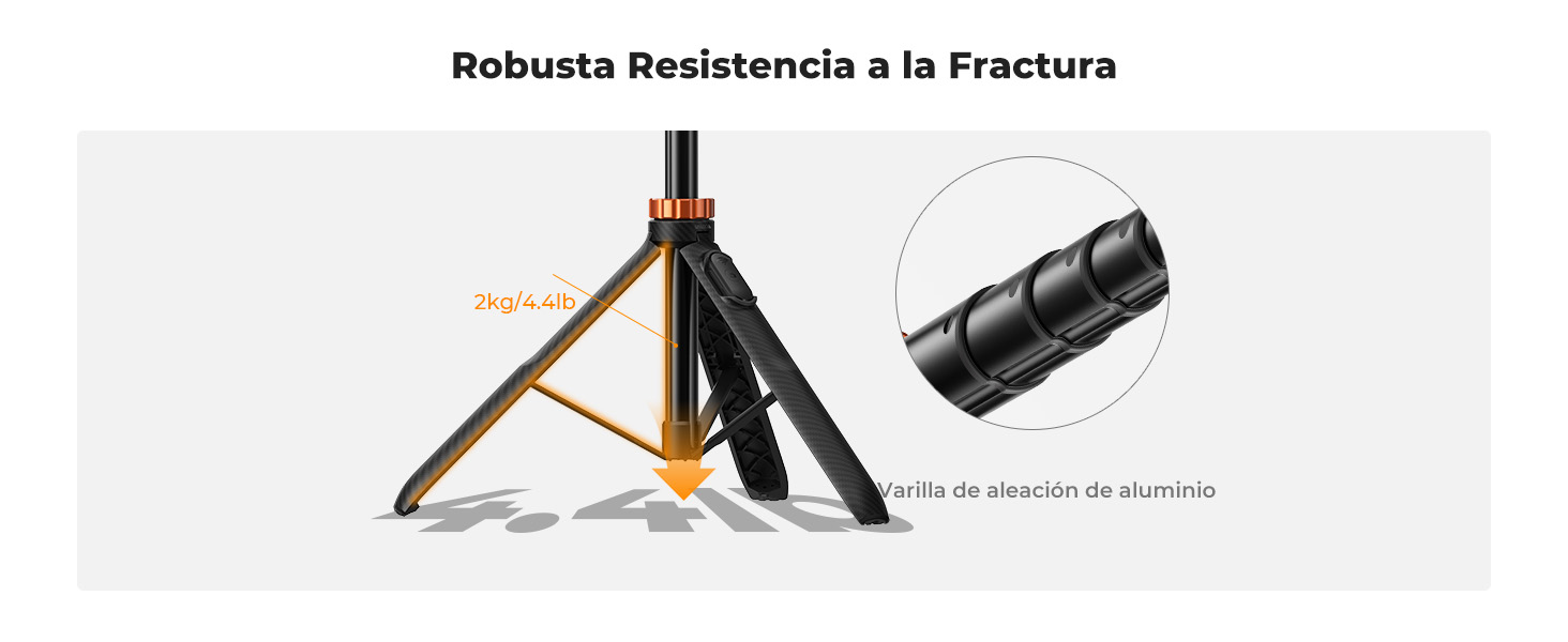 Tercera diapositiva