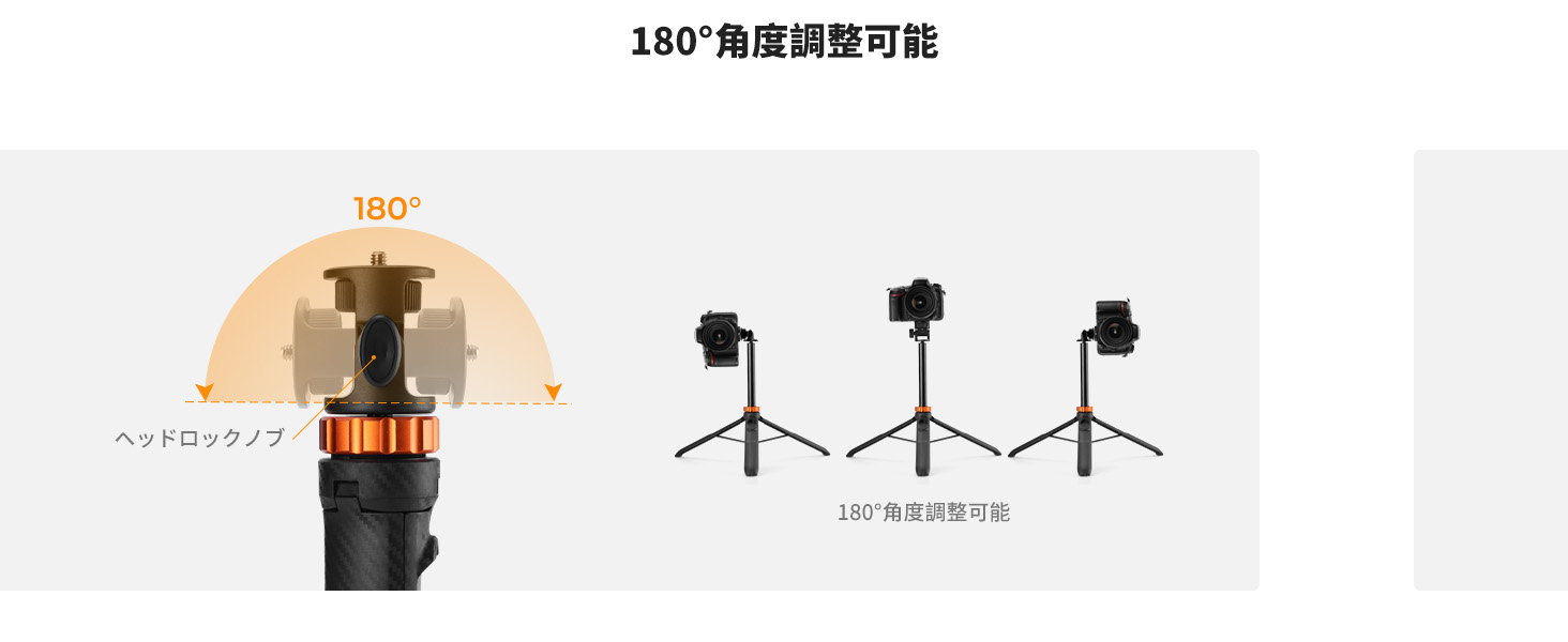 2番目のスライド