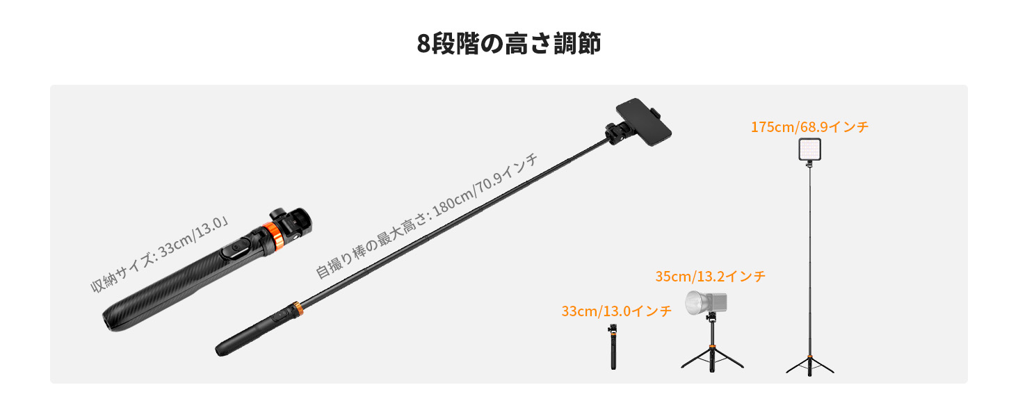 最初のスライド