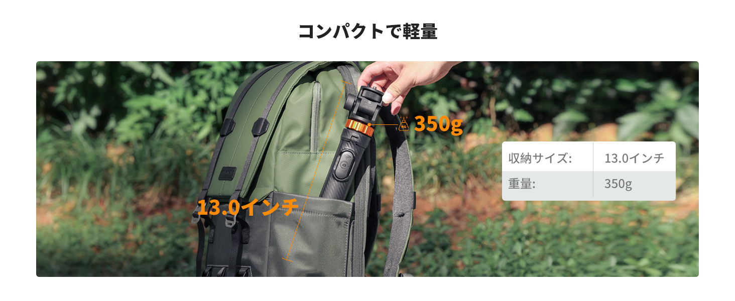 2番目のスライド