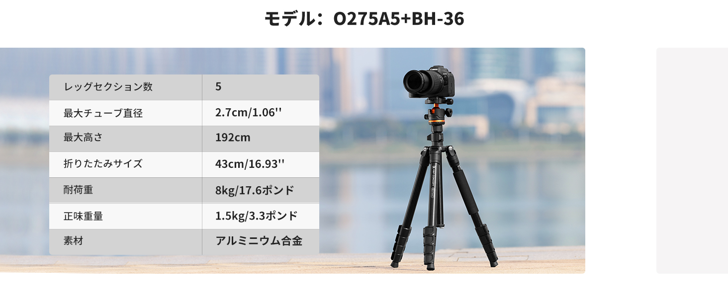 2番目のスライド