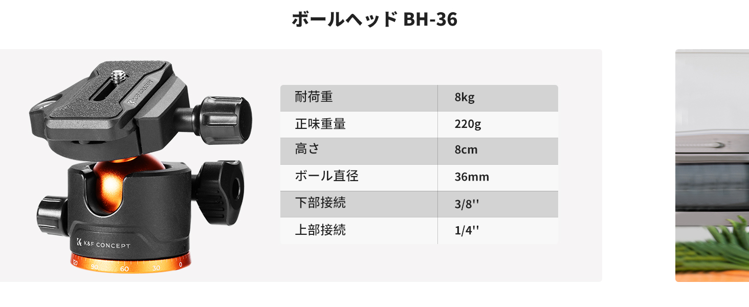 3番目のスライド