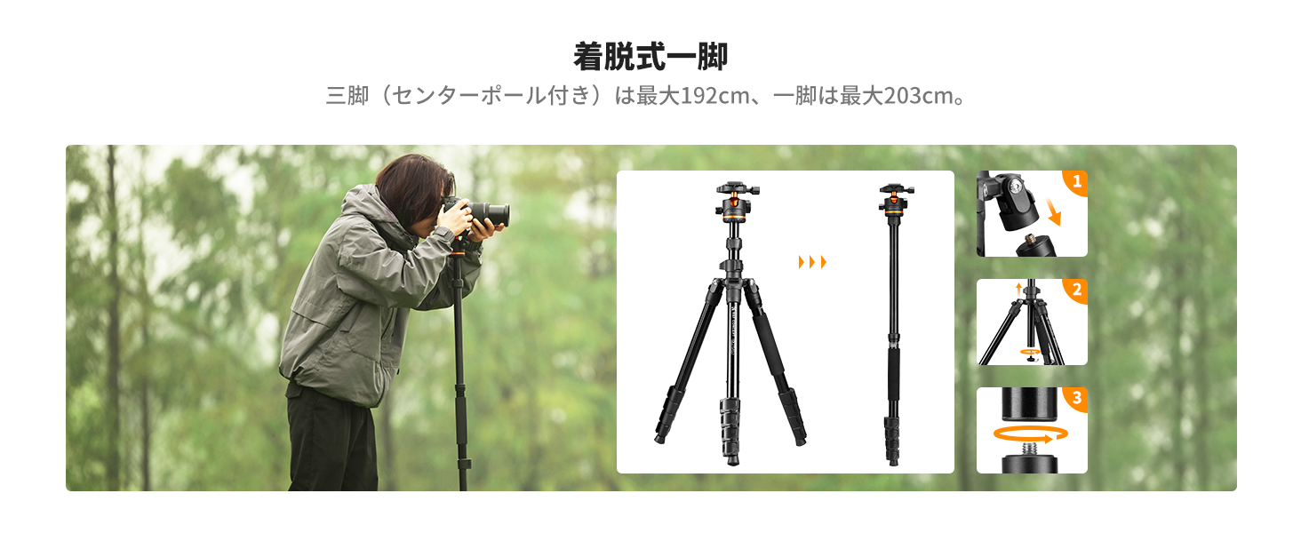 最初のスライド