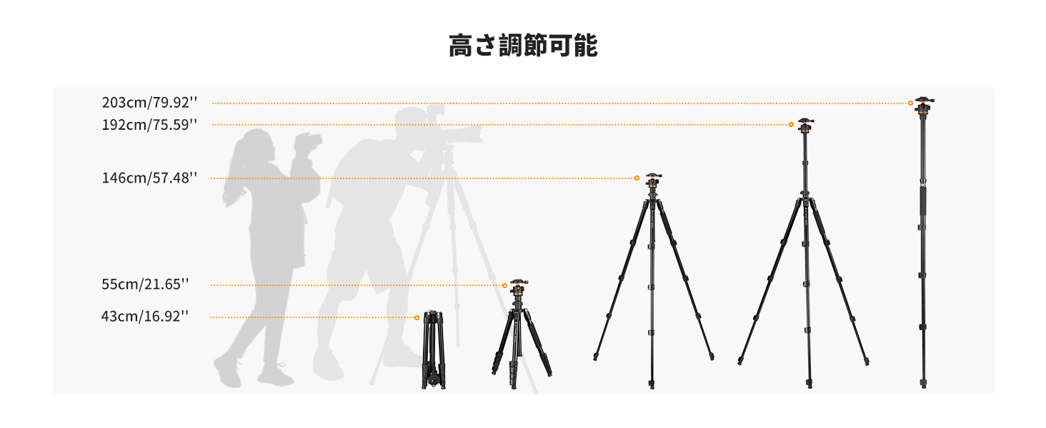 最初のスライド