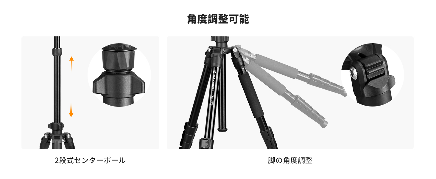 2番目のスライド