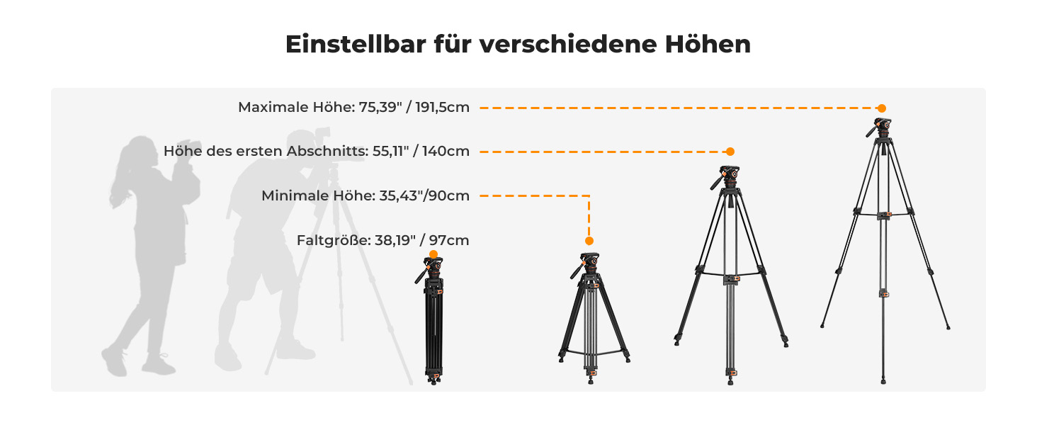 Erste Folie