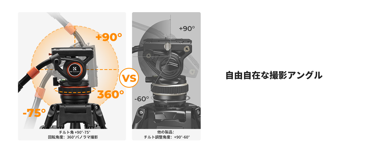 2番目のスライド