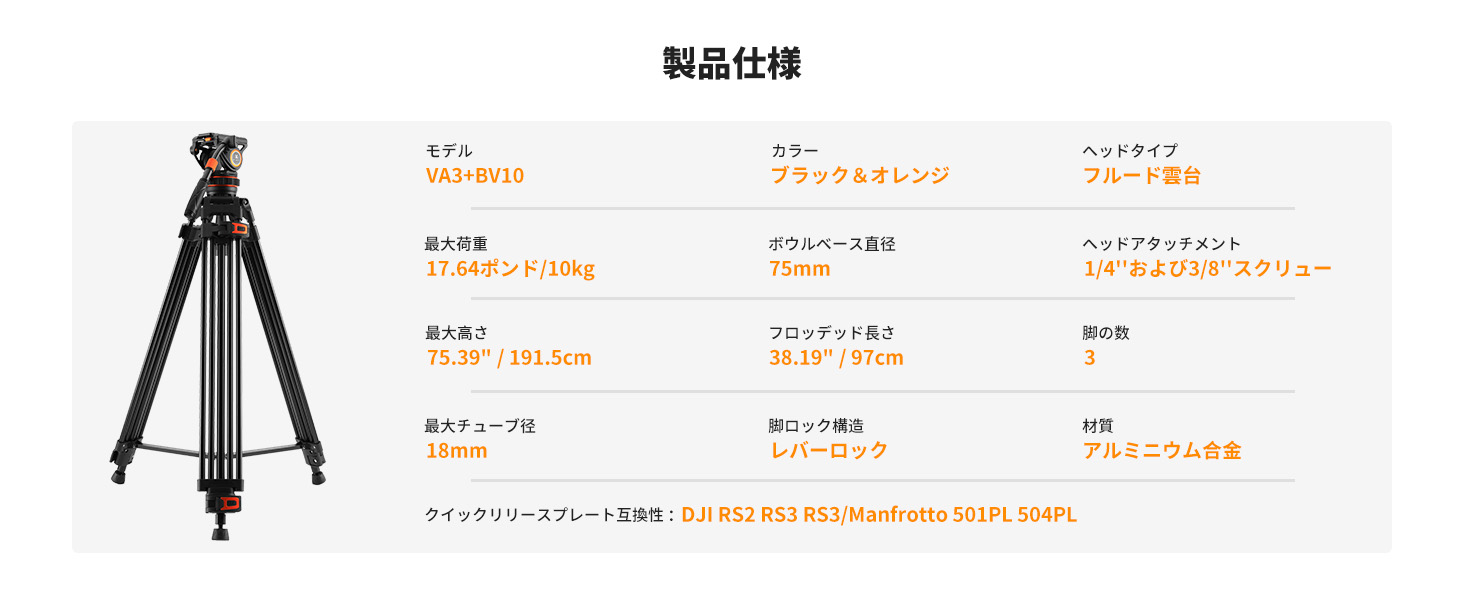 2番目のスライド