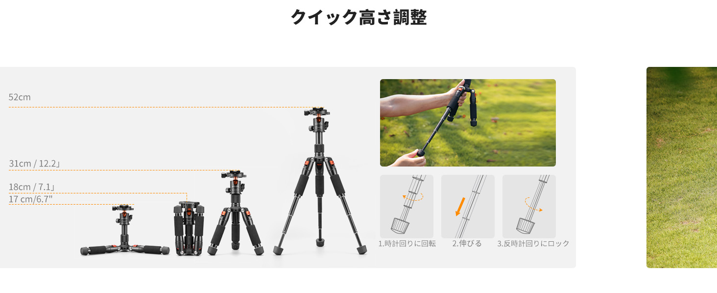 2番目のスライド