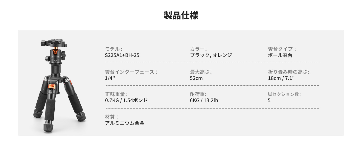 3番目のスライド