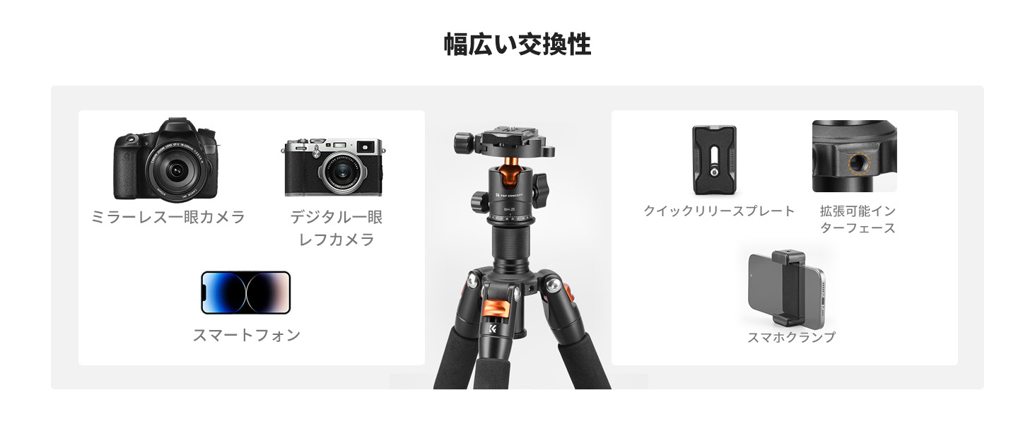 最初のスライド