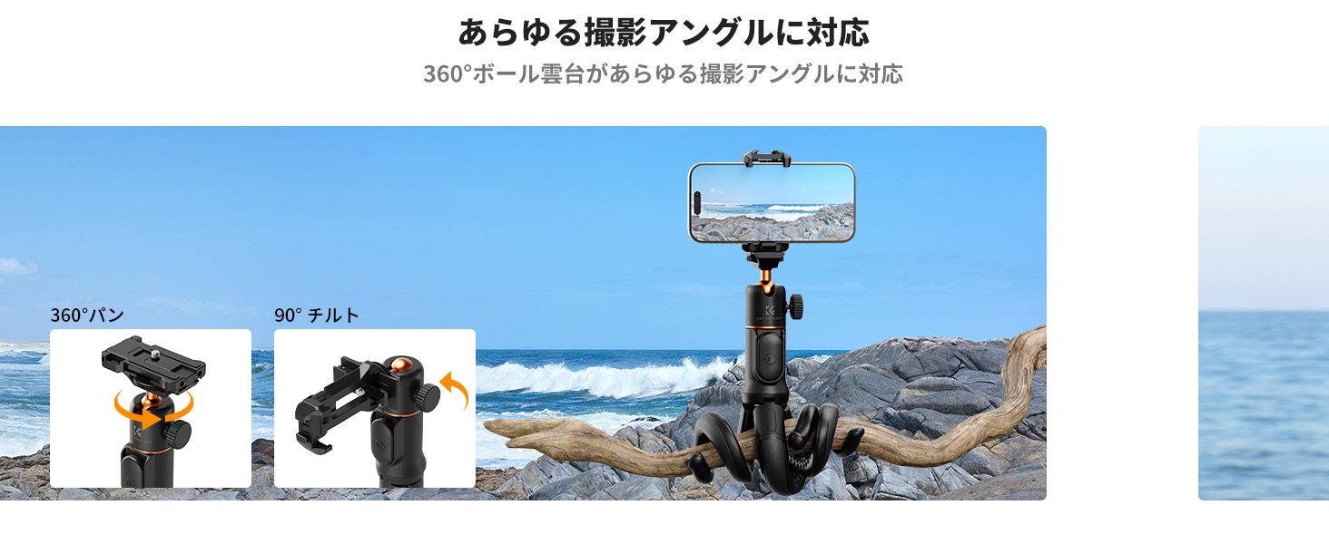 3番目のスライド