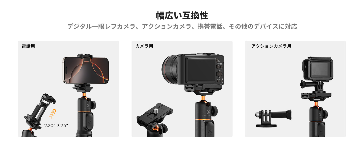 2番目のスライド