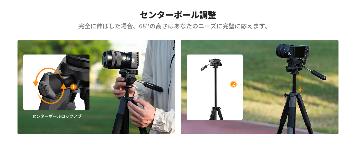 2番目のスライド