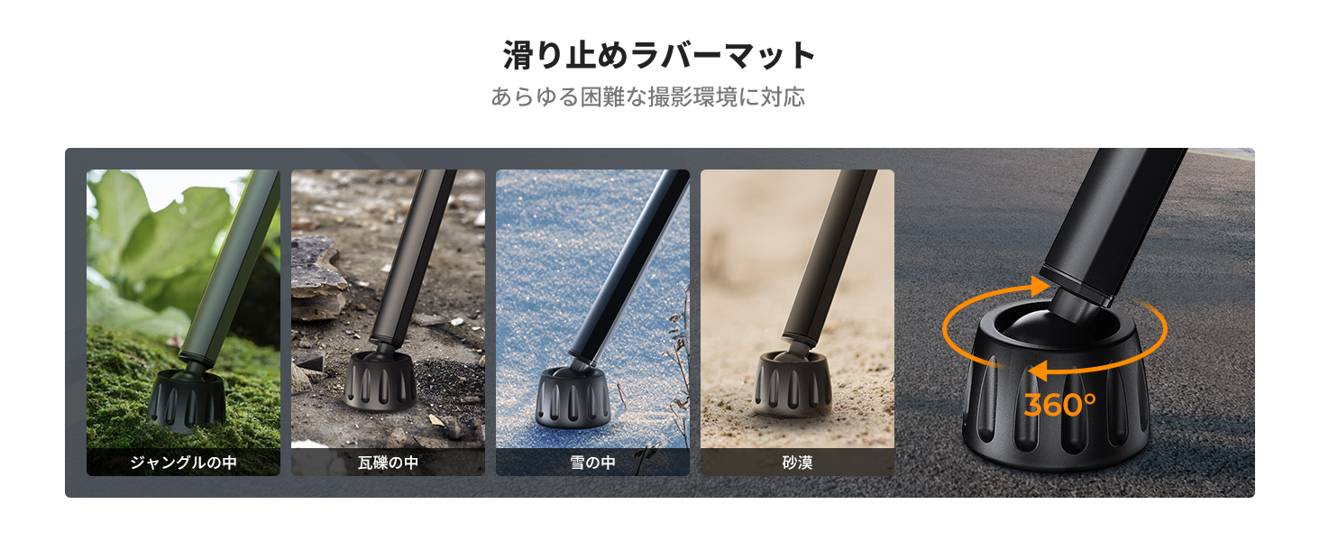 3番目のスライド