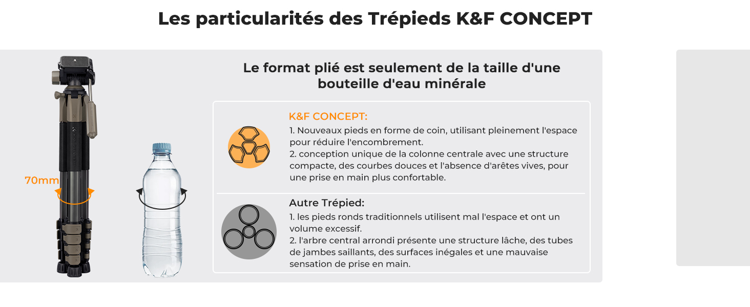 Troisième diapositive