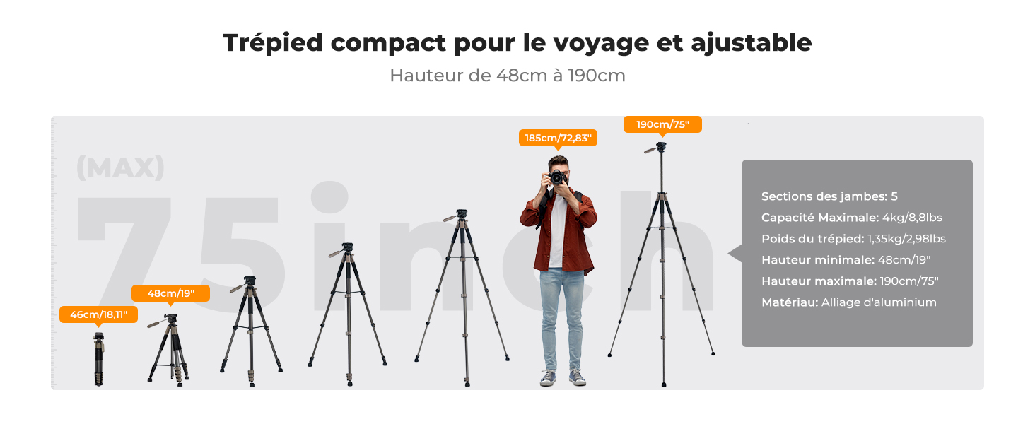 Première diapositive