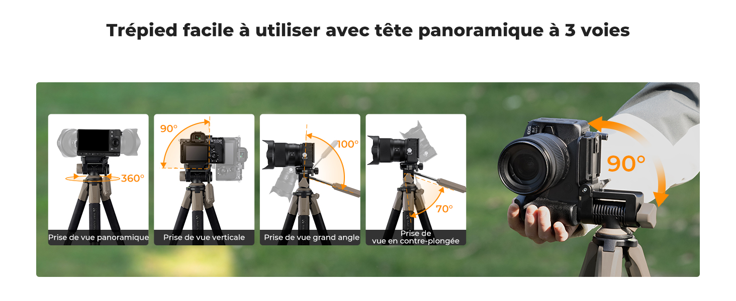 Première diapositive