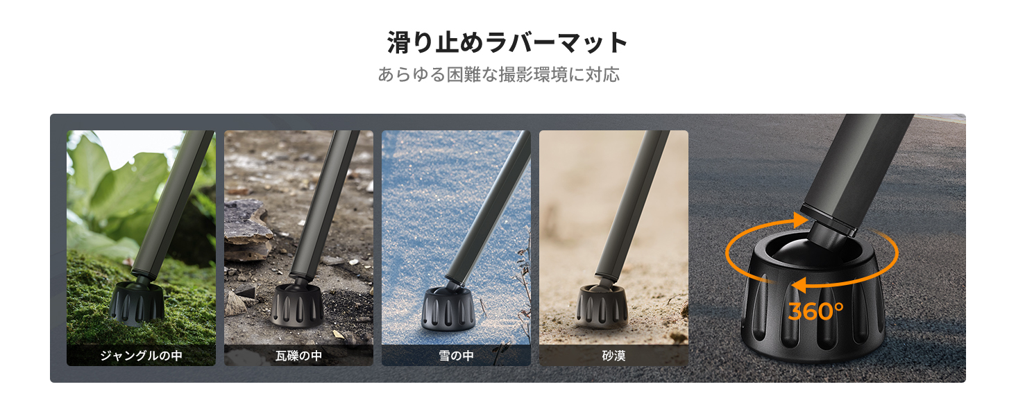 3番目のスライド