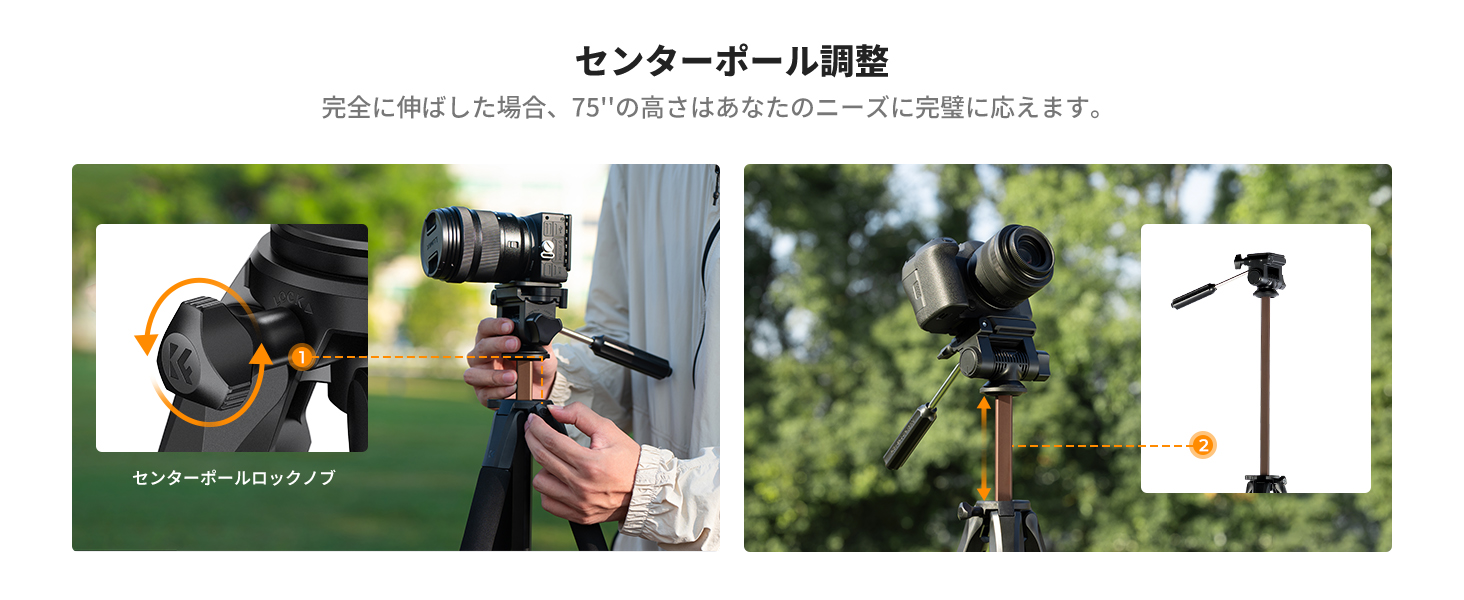 2番目のスライド