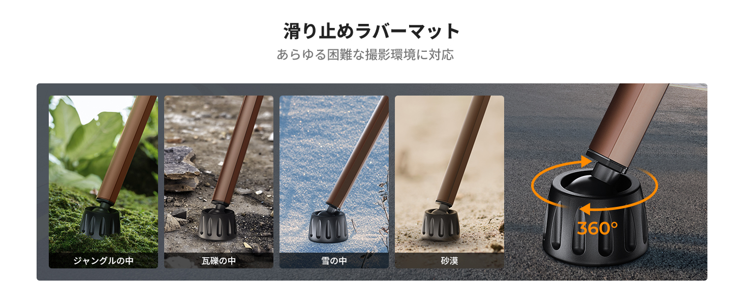 3番目のスライド
