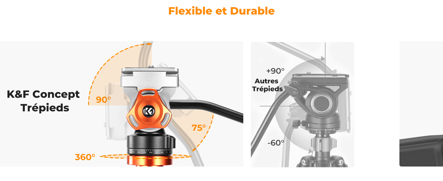 Troisième diapositive