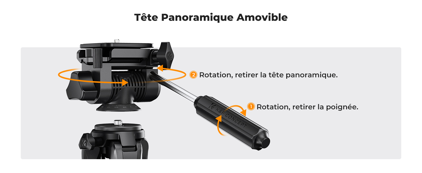 Troisième diapositive